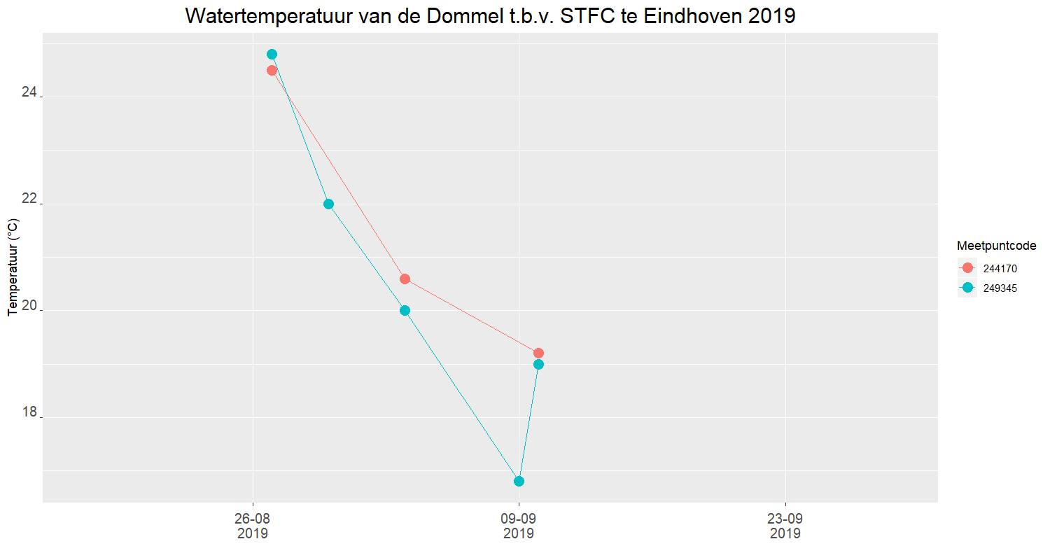 Voorbeeld van afbeelding