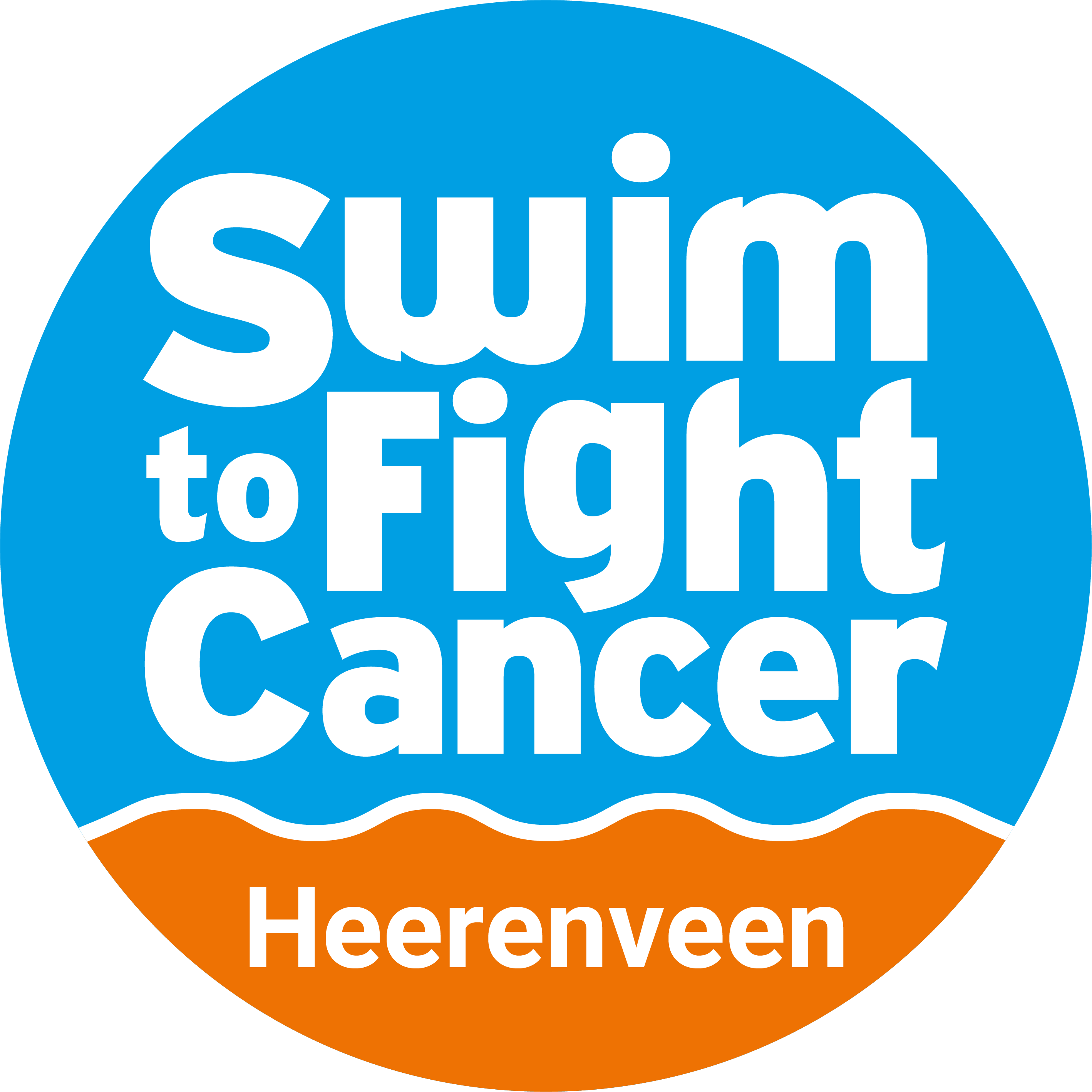 Fightcancer.nl