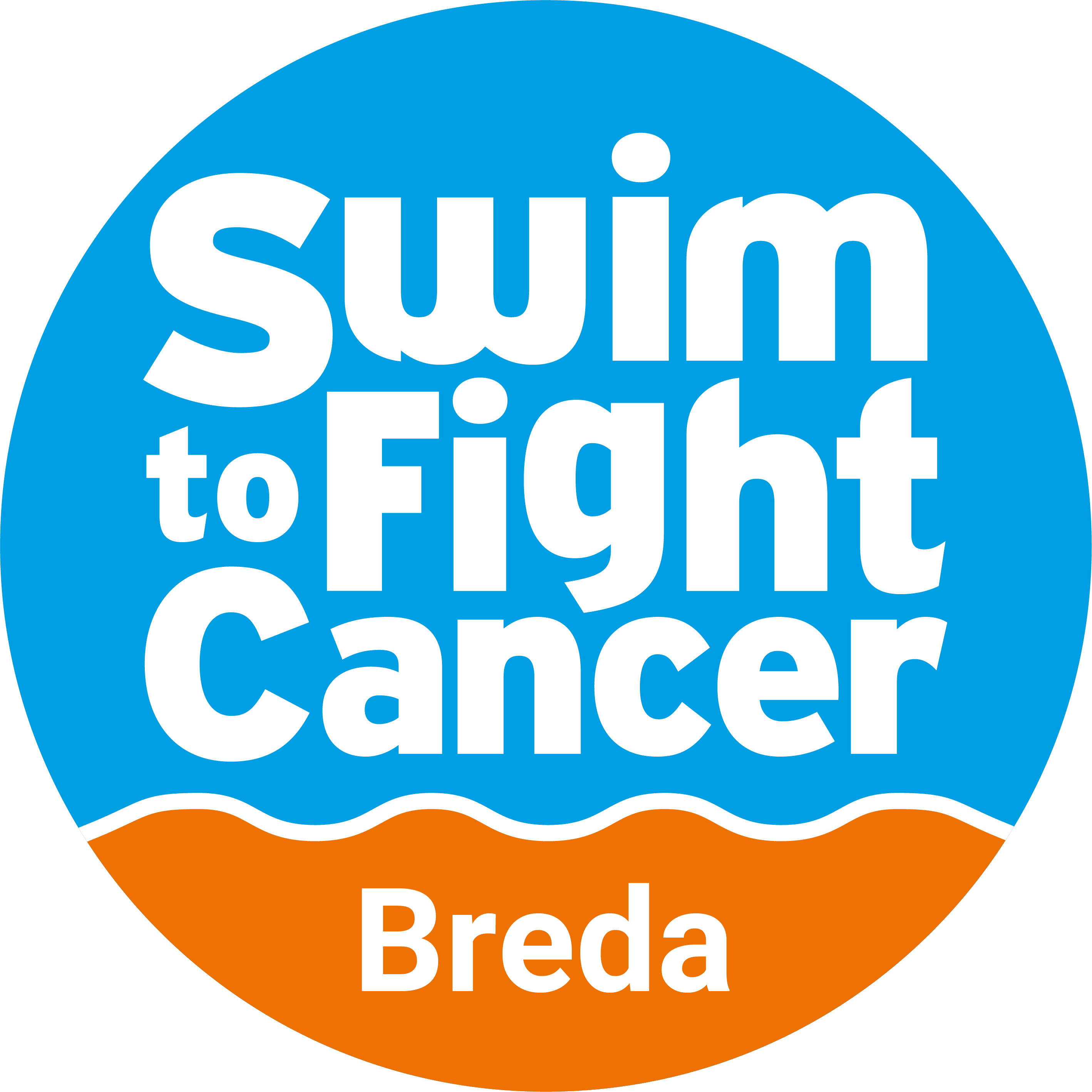 Fightcancer.nl