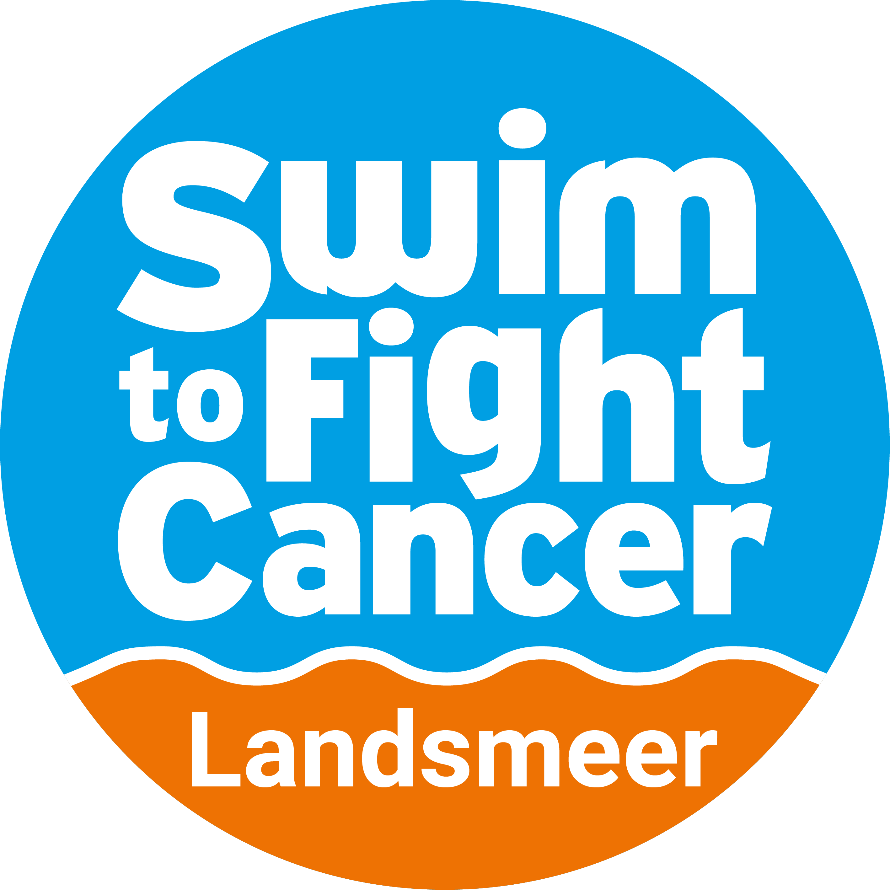 Fightcancer.nl