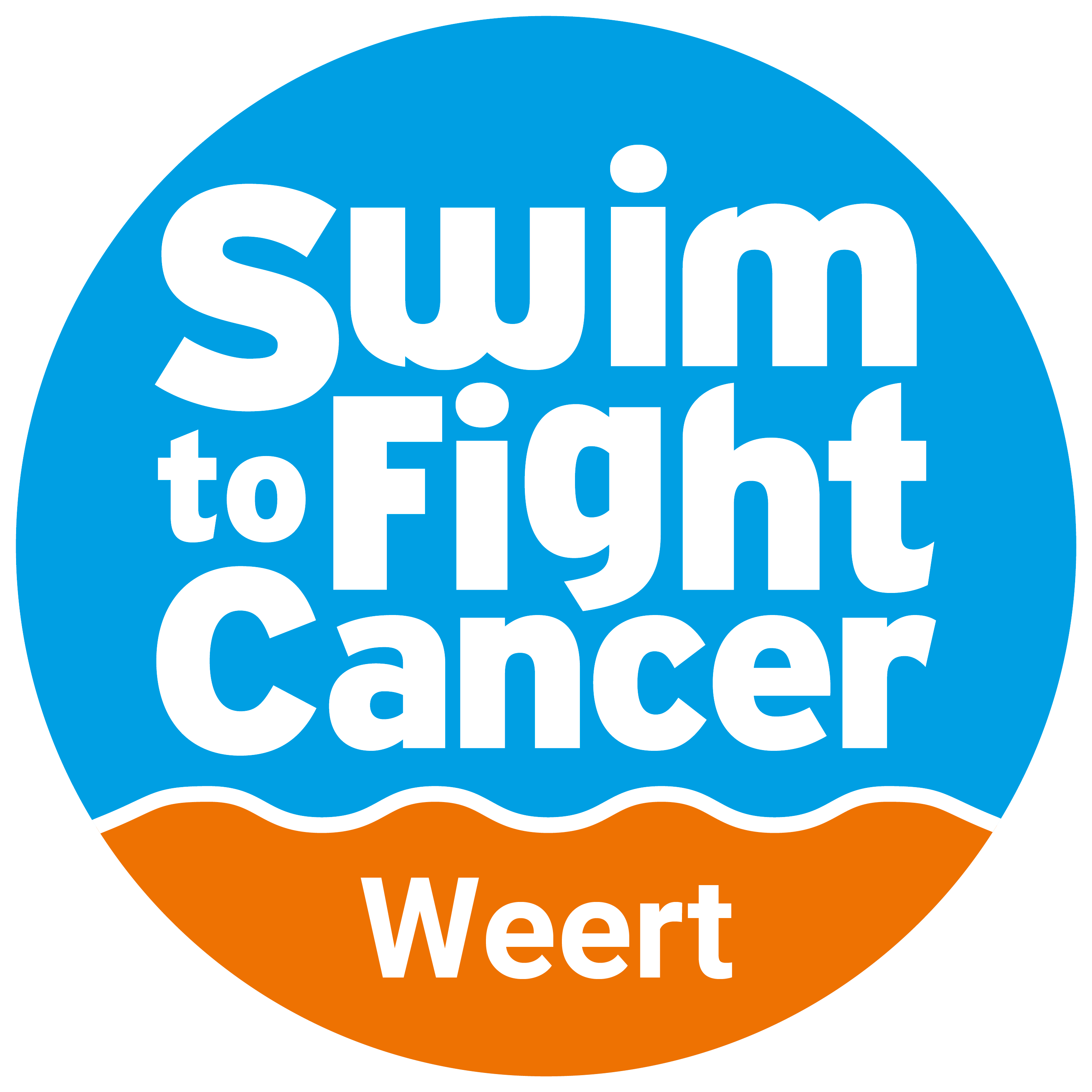Fightcancer.nl