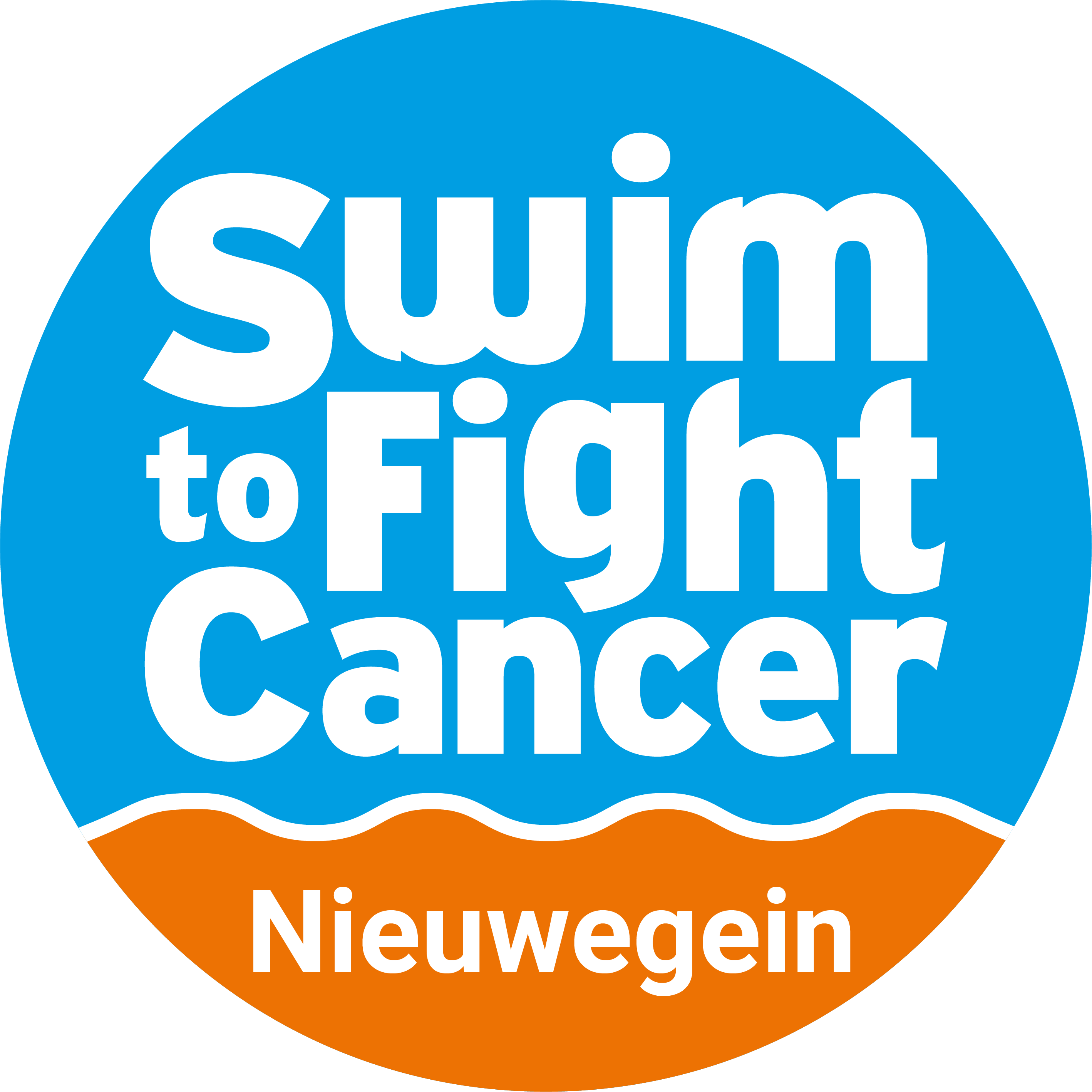 Fightcancer.nl